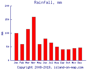 Kiritimati Island Christmas Island Kiribati Ultimate Guide October 2021